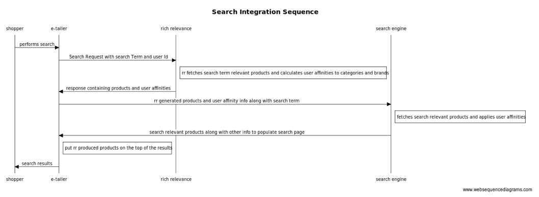 Table

Description automatically generated with low confidence